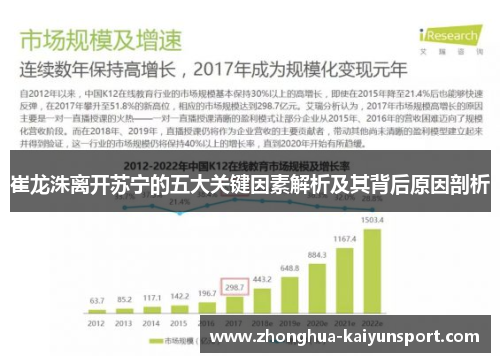 崔龙洙离开苏宁的五大关键因素解析及其背后原因剖析