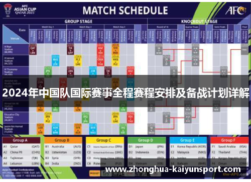 2024年中国队国际赛事全程赛程安排及备战计划详解
