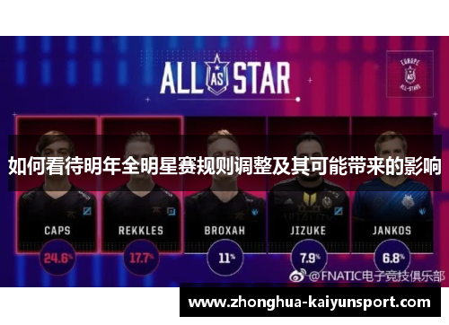 如何看待明年全明星赛规则调整及其可能带来的影响