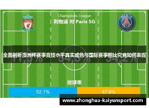 全面剖析澳洲杯赛事竞技水平真实成色与国际赛事相比究竟如何表现 全面剖析澳洲杯赛事竞技水平真实成色与国际赛事相比究竟如何表现