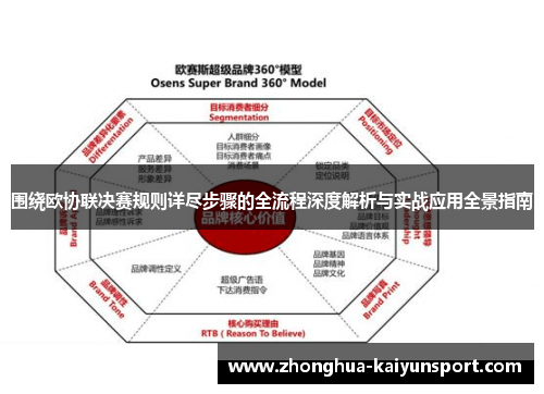 围绕欧协联决赛规则详尽步骤的全流程深度解析与实战应用全景指南 围绕欧协联决赛规则详尽步骤的全流程深度解析与实战应用全景指南