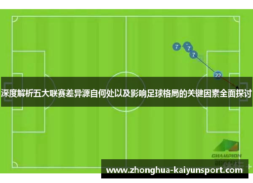 深度解析五大联赛差异源自何处以及影响足球格局的关键因素全面探讨 深度解析五大联赛差异源自何处以及影响足球格局的关键因素全面探讨