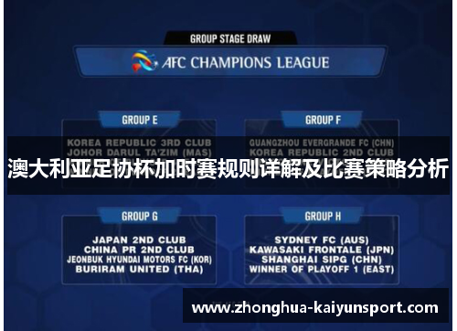 澳大利亚足协杯加时赛规则详解及比赛策略分析