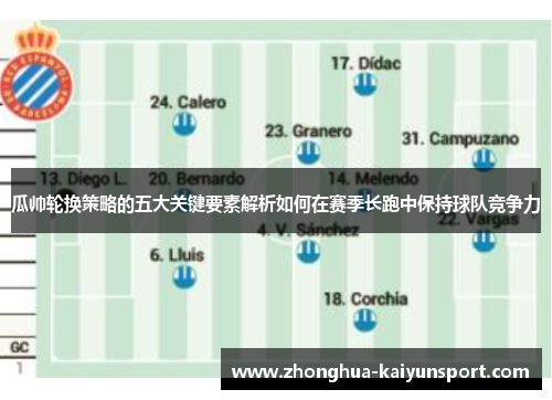 瓜帅轮换策略的五大关键要素解析如何在赛季长跑中保持球队竞争力
