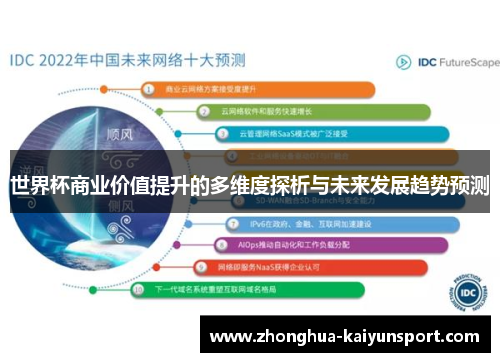 世界杯商业价值提升的多维度探析与未来发展趋势预测