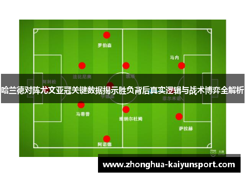哈兰德对阵尤文亚冠关键数据揭示胜负背后真实逻辑与战术博弈全解析