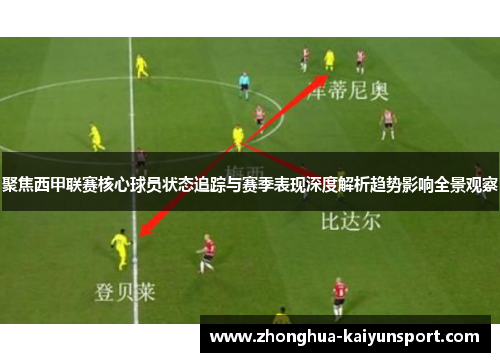 聚焦西甲联赛核心球员状态追踪与赛季表现深度解析趋势影响全景观察