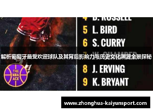 解析葡萄牙最受欢迎球队及其背后影响力与历史文化渊源全景探秘 解析葡萄牙最受欢迎球队及其背后影响力与历史文化渊源全景探秘