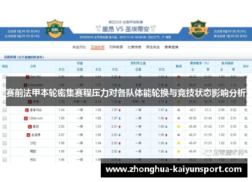 赛前法甲本轮密集赛程压力对各队体能轮换与竞技状态影响分析 赛前法甲本轮密集赛程压力对各队体能轮换与竞技状态影响分析