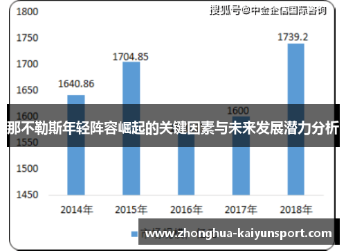 那不勒斯年轻阵容崛起的关键因素与未来发展潜力分析