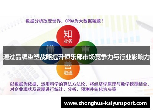 通过品牌重塑战略提升俱乐部市场竞争力与行业影响力