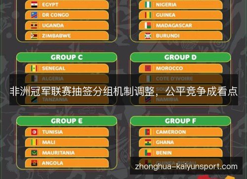 非洲冠军联赛抽签分组机制调整,公平竞争成看点 非洲冠军联赛抽签分组机制调整,公平竞争成看点